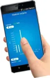 inteligentny-programator-czasowy-watomierz-smart-liczba-kanalow-lacznosci-1