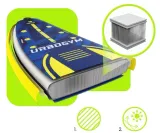 deska-sup-squall-320-stan-nowy-marka-urbogym