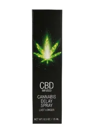 opozniacz-wytrysku-cbd-cannabis-delay-spray-50-ml
