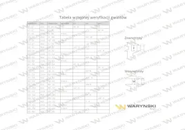 kolanko-hydrauliczne-metryczne-ab-m18x1-5-12l-xevw-warynski-sprzedawane