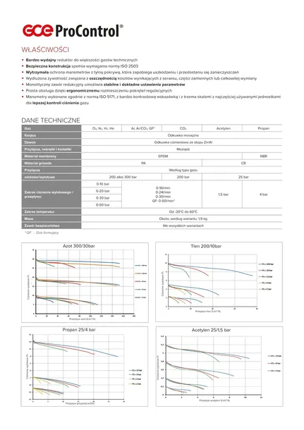 reduktor-pro-control-do-azotu-50-bar-gce-waga-z-opakowaniem-2-5-kg