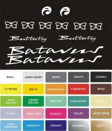 batavus-butterfly-naklejki-na-rower-miejski-123-5r-yess-naklejki