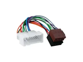 focal-car-iw-nis-y-iso-kostka-iso