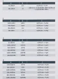 sonel-cmp-2000-miernik-cegowy-pradu-stalego-zmiennego-ac-dc-2000a-multimetr-certyfikat-ce