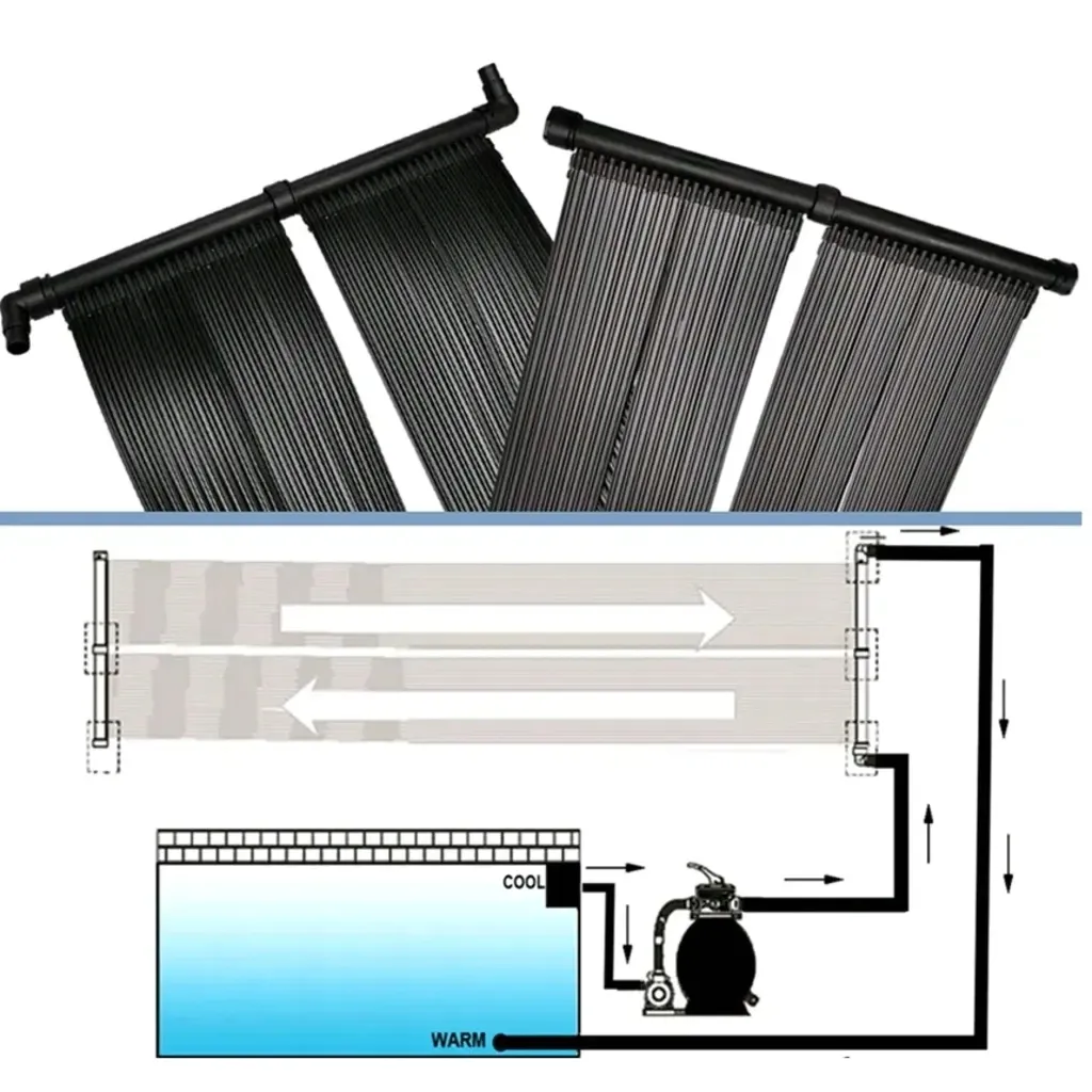 panel-solarny-do-basenu-2-szt-80x620-cm-ogrzewanie-wody-pe-stan-nowy
