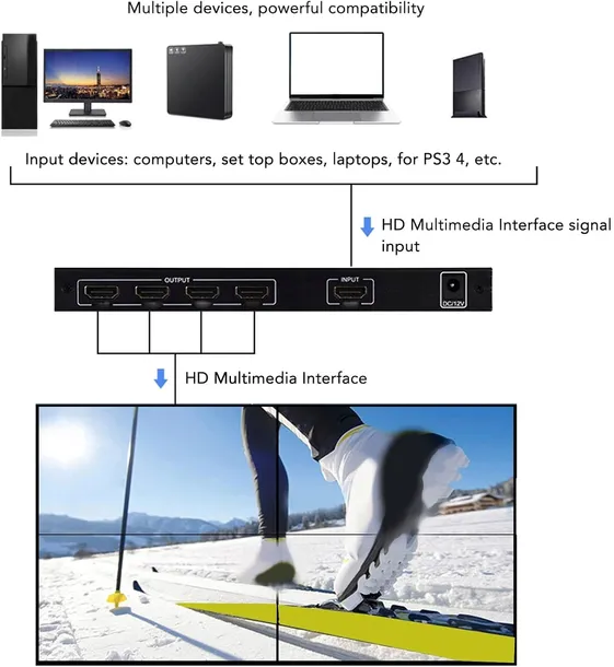 kontroler-scienny-wideo-modelx-plug-and-play-hdmi-uefa-marka-bez-marki