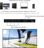 kontroler-scienny-wideo-modelx-plug-and-play-hdmi-uefa-marka-bez-marki