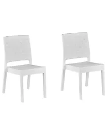 zestaw-2-krzesel-ogrodowych-fossano-material-syntetyczny-bialy