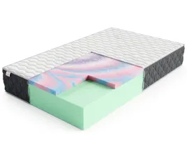materac-piankowy-180x200-merido-30cm-fdm-bubblegum