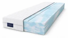 materac-7-stref-160x200-profilowany-plus-pokrowiec