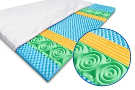 materac-nawierzchniowy-top-140x200-pianka-h3-wyrowna-sofe-kanape-naroznik