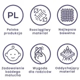 pajac-do-spania-papuzki-86-rekaw-dlugi-rekaw