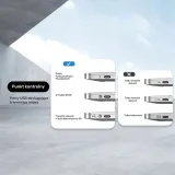 unitek-adapter-usb-c-do-hdmi-4k-60hz-stan-nowy-kod-producenta-v1187abk01