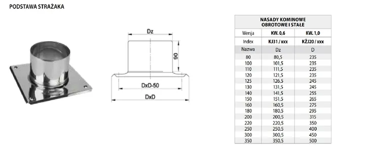 podstawa-strazaka-fi-200-dlugosc-0-1-m