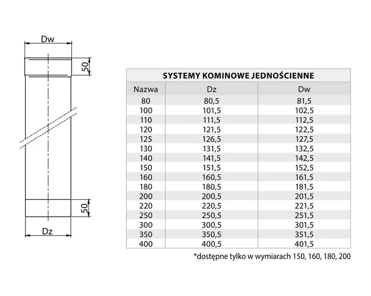 rura-fi-150-05-m-stan-nowy