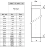rura-fi-180-05-m-stan-nowy-rodzaj-wkladu-kwasoodporny