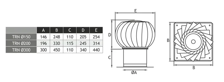 nasada-wentylacyjna-fi-150-dlugosc-150-cm