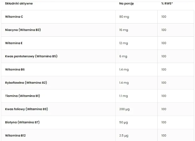 ostrovit-mocna-witamina-b-complex-vitamin-b90-tabletek