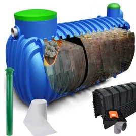 oczyszczalnia-sciekow-eko-4000l-or-dwukomorowa-or-drenaz-tunelowy-150lx8szt