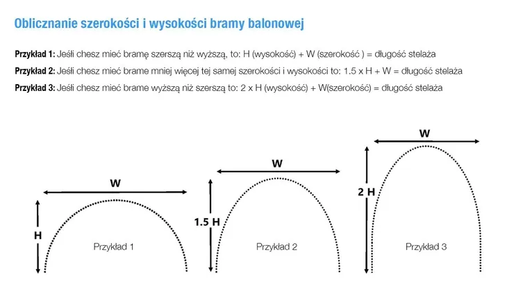 stelaz-do-bramy-balonowej-6m-liczba-sztuk-1-szt-stan-nowy