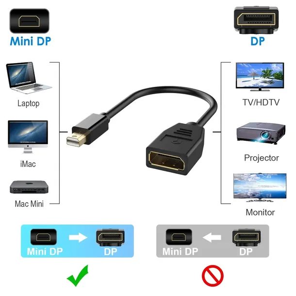 adapter-displayport-mini-displayport-minidp-dp-kod-producenta-9980666546559