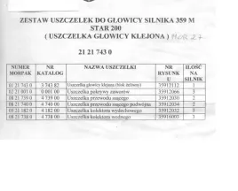 komplet-uszczelek-gl-star-200-zelwna-m-glowicy-komplet-uszczelek