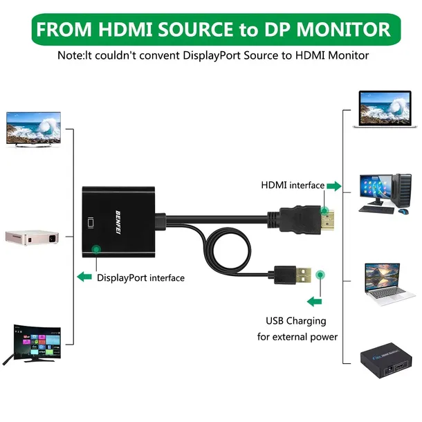 benfei-adapter-hdmi-na-displayport-stan-nowy-model-000152black