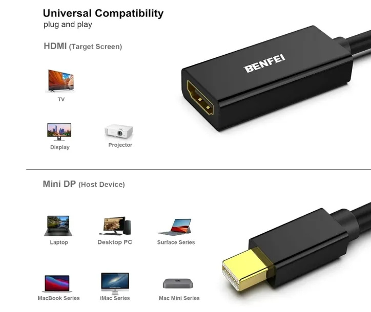 adapter-mini-displayport-na-hdmi-benfei-mini-dp-zastosowanie-video