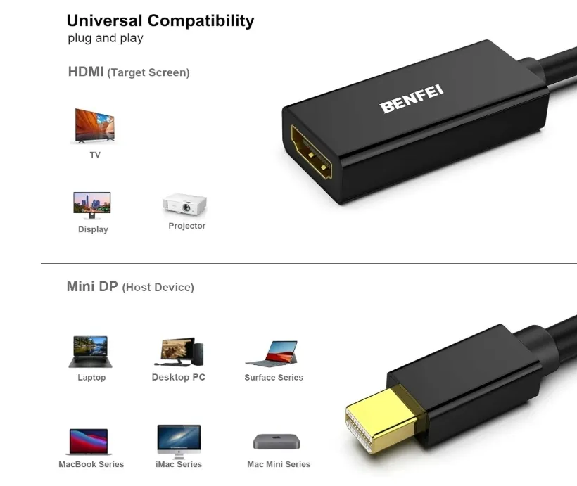 adapter-mini-displayport-na-hdmi-benfei-mini-dp