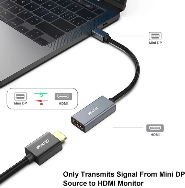 adapter-mini-displayport-na-hdmi-benfei-mini-dp-kod-producenta-5903640833562