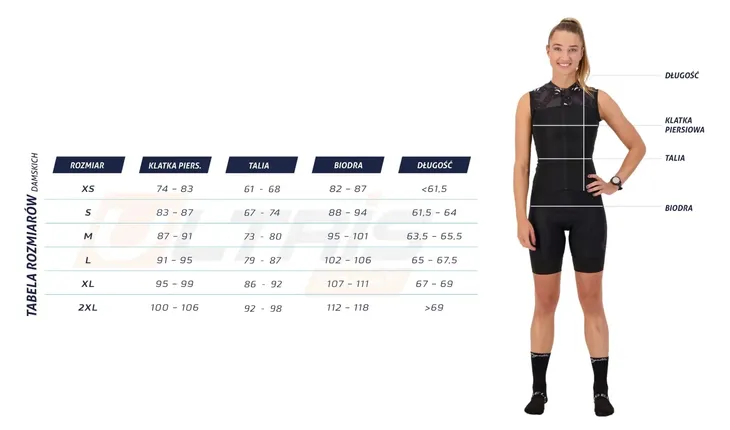 rogelli-core-damska-bluza-rowerowa-material-dominujacy-poliester