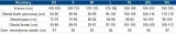 rogelli-florida-kombinezon-stroj-do-triathlonu-wlasciwosci-oddychajace-odprowadzajace-wilgoc-szybkoschnace