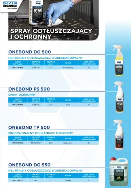 oslona-termiczna-one-bond-tp-500-marka-onebond