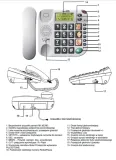 telefon-przewodowy-maxcom-kxt480-waga-z-opakowaniem-0-76-kg