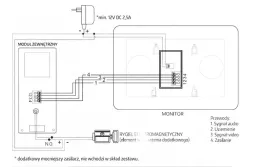 wideodomofon-eura-vdp-45a3-alpha-white
