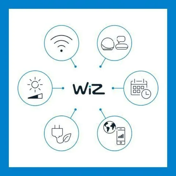c9048-wiz-zarowka-e14-470lm-klasa-efektywnosci-energetycznej-f