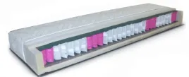 materac-k1-180x200