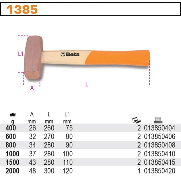 mlotek-miedziany-1500g