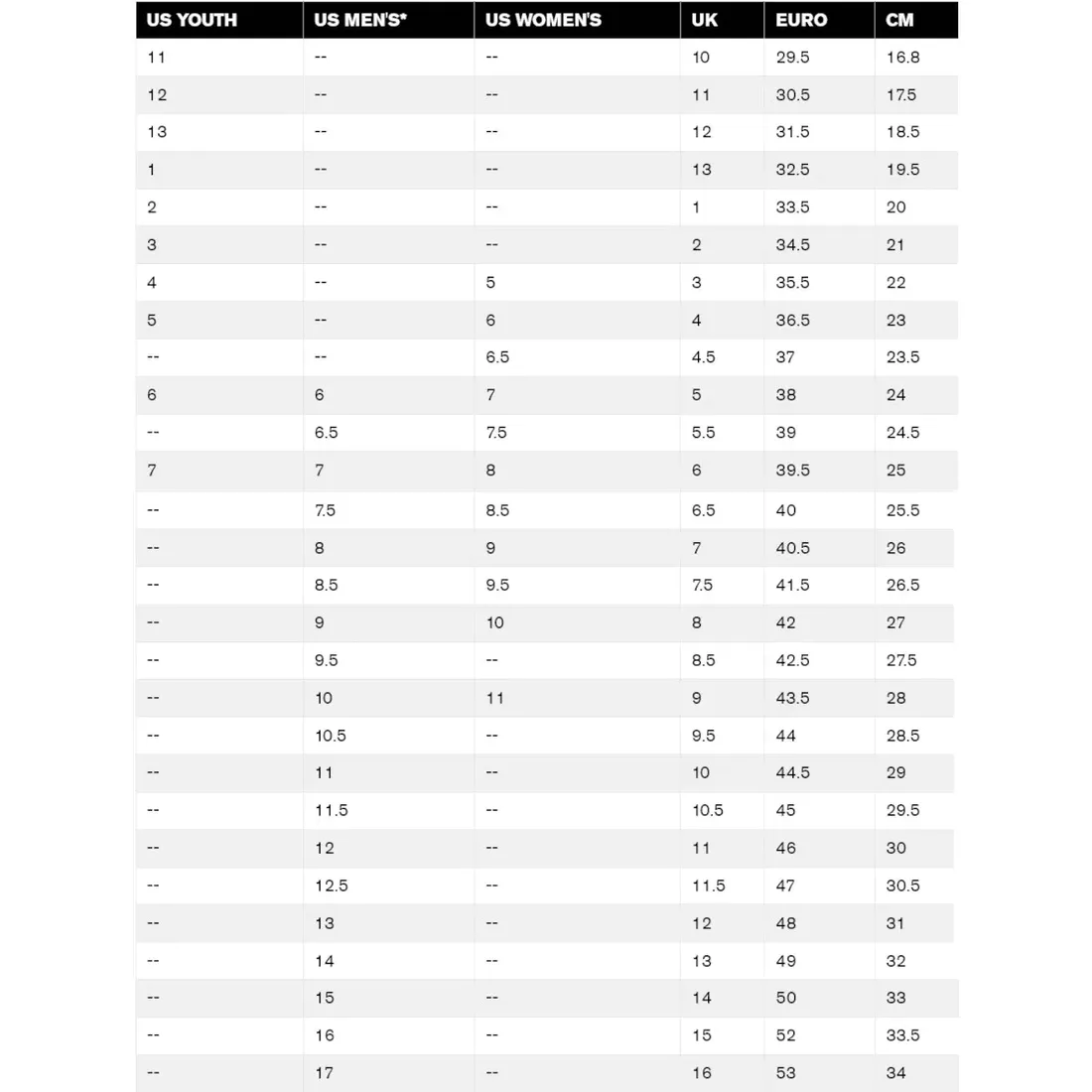 buty-ride-hera-black-2025-245-mm-stan-nowy