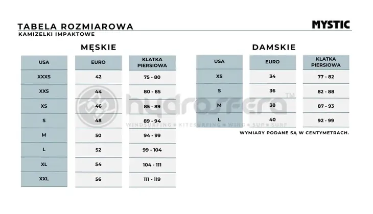 kamizelka-mystic-block-navy-m-model-block-kite-rozmiar-m