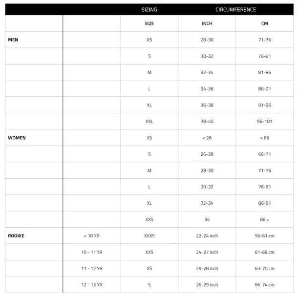 trapez-prolimit-harness-waist-vector-hex-l-rodzaj-wysoki