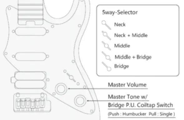 gitara-elektryczna-aria-714-mk2-bkdm-marka-aria