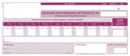 dzienne-zest-sprzed-nieudok-michalczyk-i-prokop
