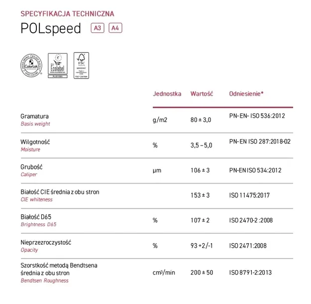 papier-ksero-polspeed-format-a4-2500-arkuszy-klasa-c