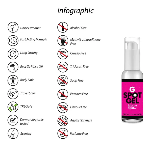 g-spot-gel-50-ml-przeznaczenie-dla-mezczyzn