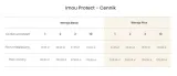 zarowka-imou-cl1b-5-e27-stan-nowy