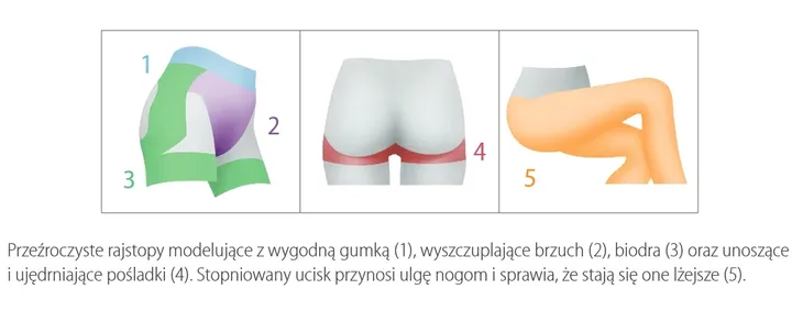 donna-bc-rajstopy-push-up-20dn-3miele-rozmiar-3