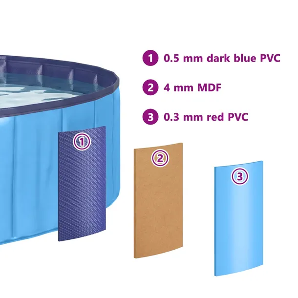 basen-dla-dzieci-niebieski-o-80-x-20-cm-stan-nowy-marka-vidaxl