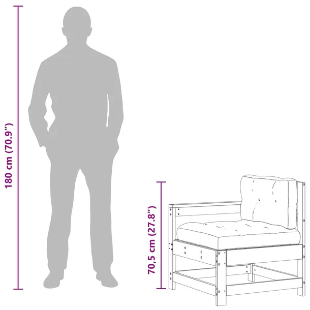 2-sztuka-sofa-narozna-do-ogrodu-lite-drewno-sosnowe-stan-nowy-liczba-elementow-w-zestawie-3
