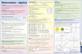 podkladka-na-biurko-wzory-matematyka-algebra